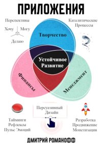 Приложения