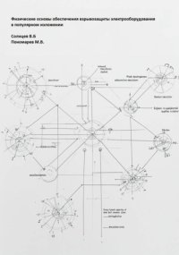 Физические основы обеспечения взрывозащиты электрооборудования в популярном изложении