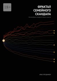Фрактал семейного скандала