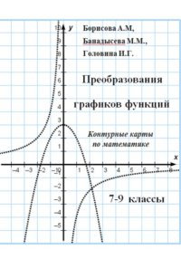 Преобразование графиков функций. 7-9 классы. Контурные карты по математике